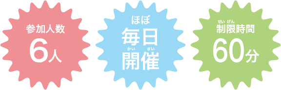 参加人数6人　ほぼ毎日開催　制限時間60分