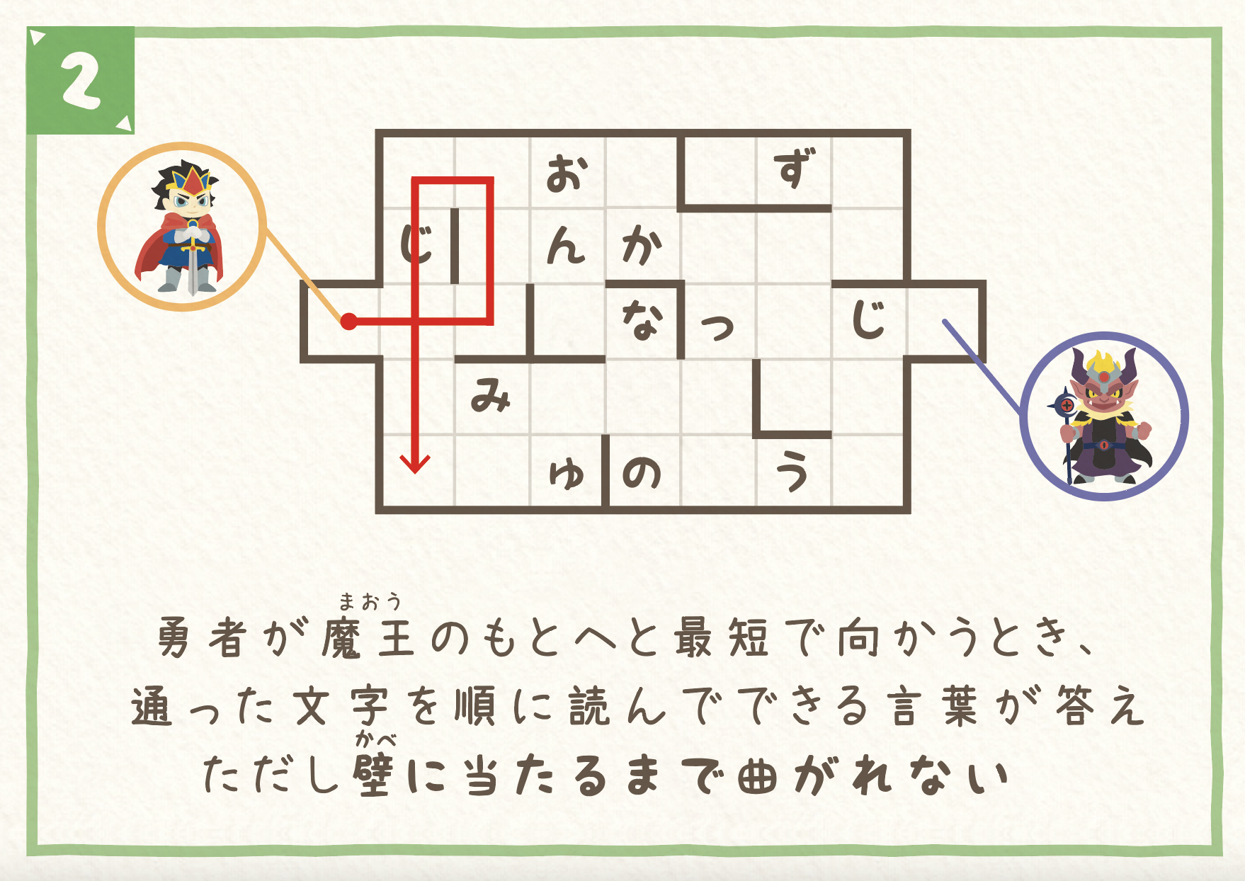 途中までの経路