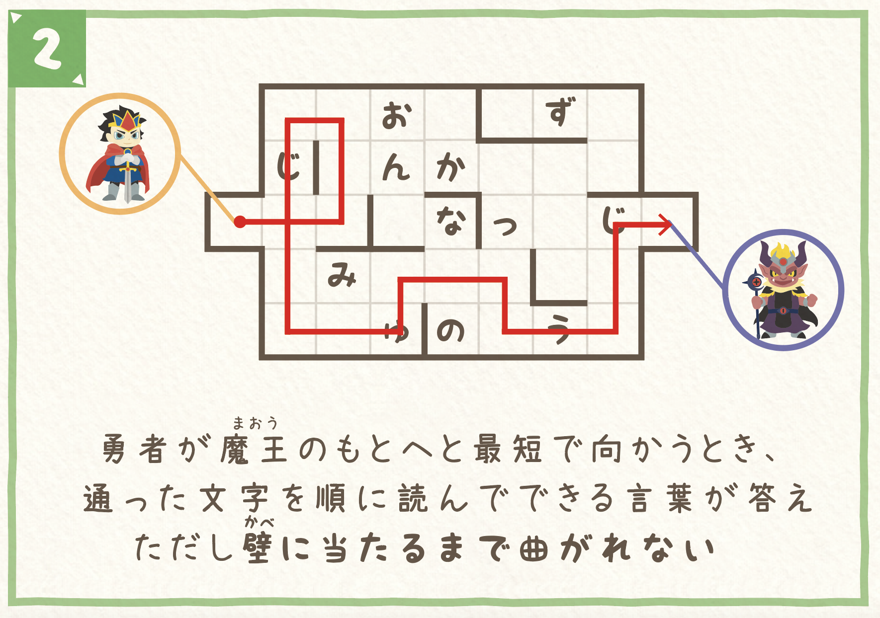 魔王の下へ辿り着く経路