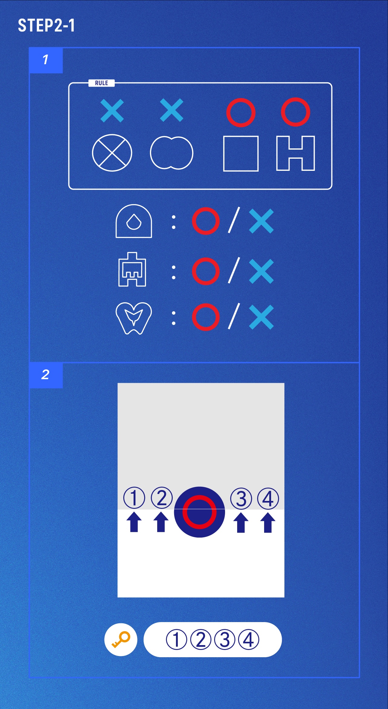 STEP2