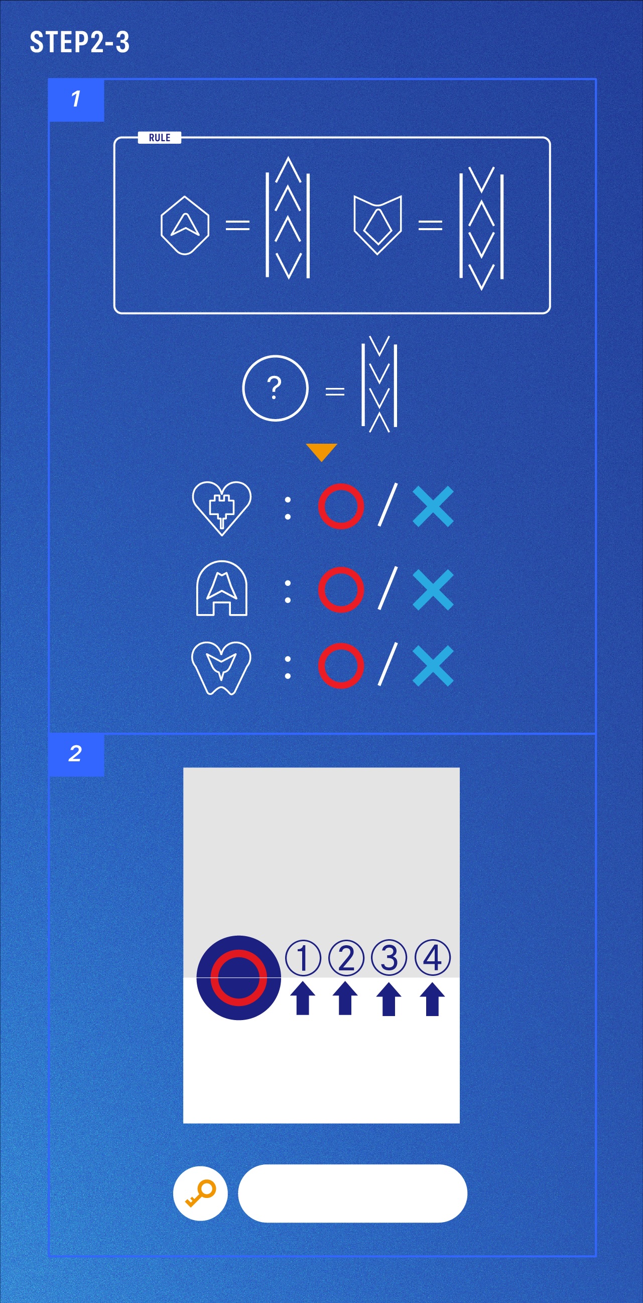 STEP2