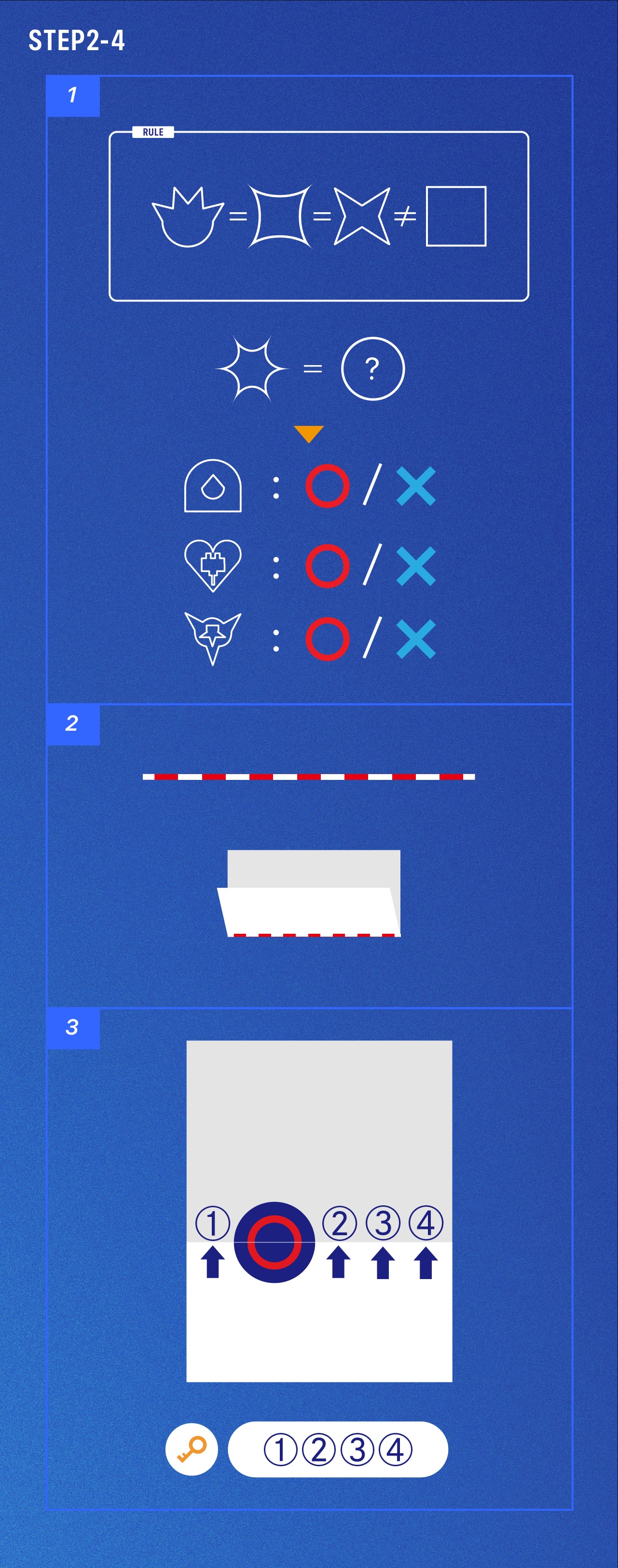 STEP2