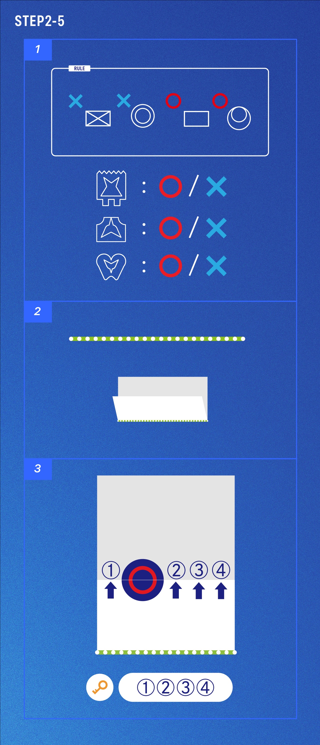 STEP2