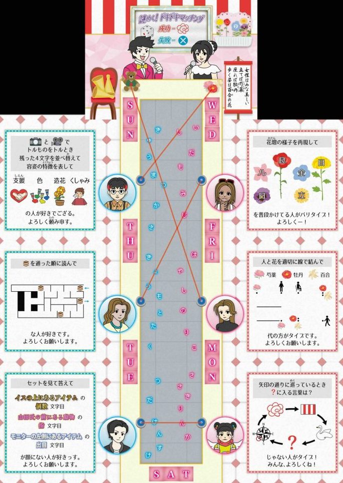 4本線を引いた様子