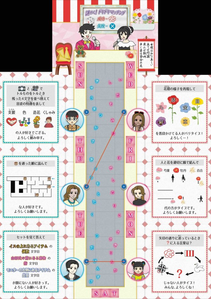 2本の線を引いた様子