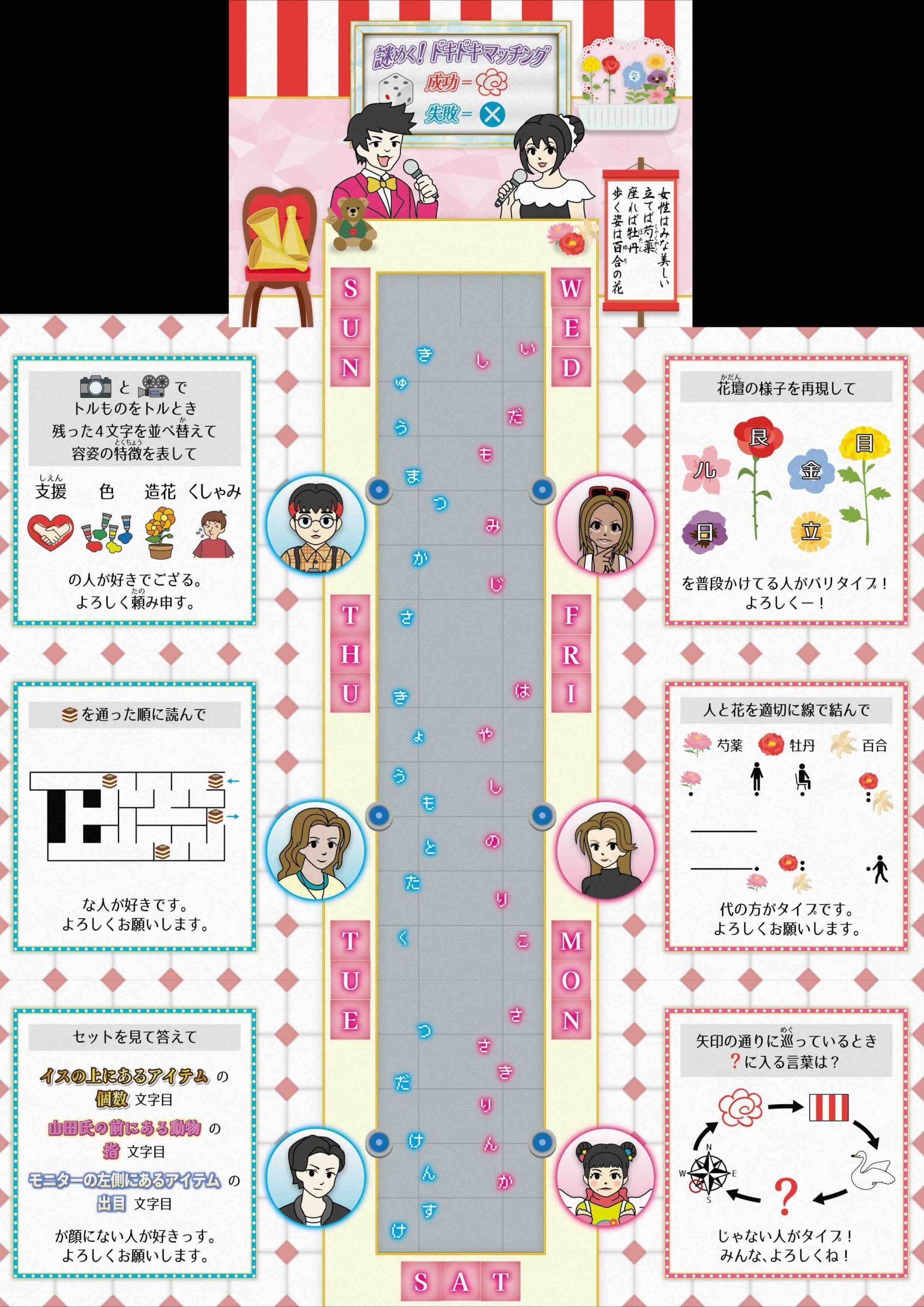 セットを再現した様子