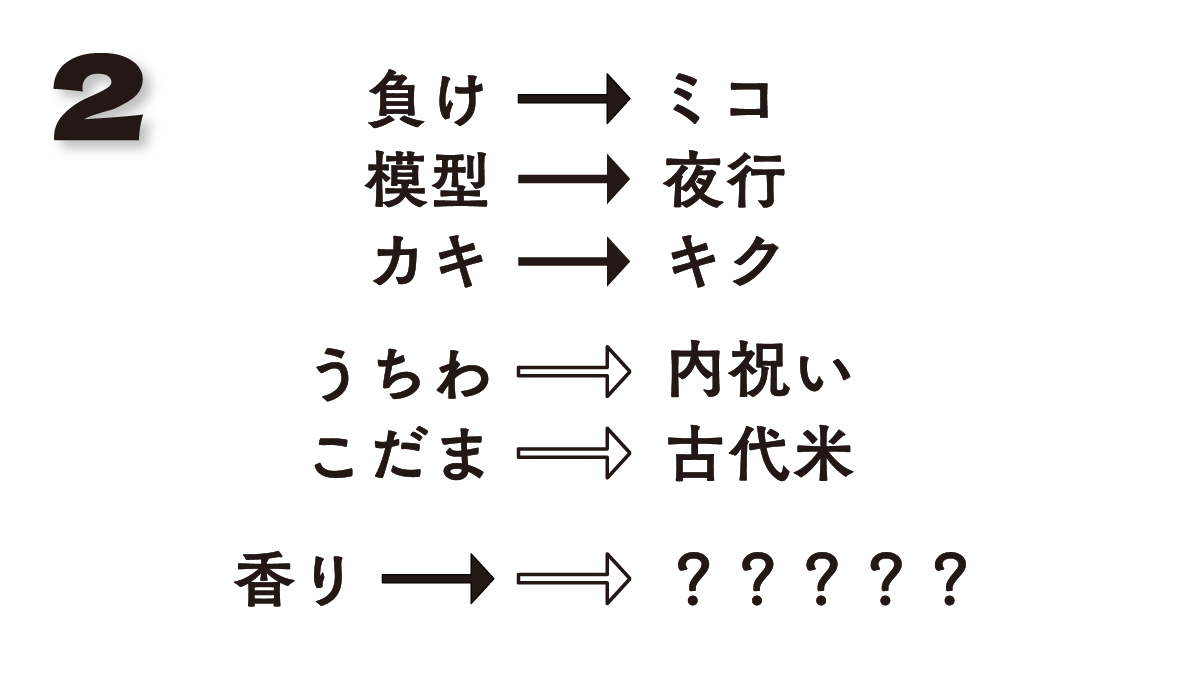 カミとミコ　ジャンフェス謎02