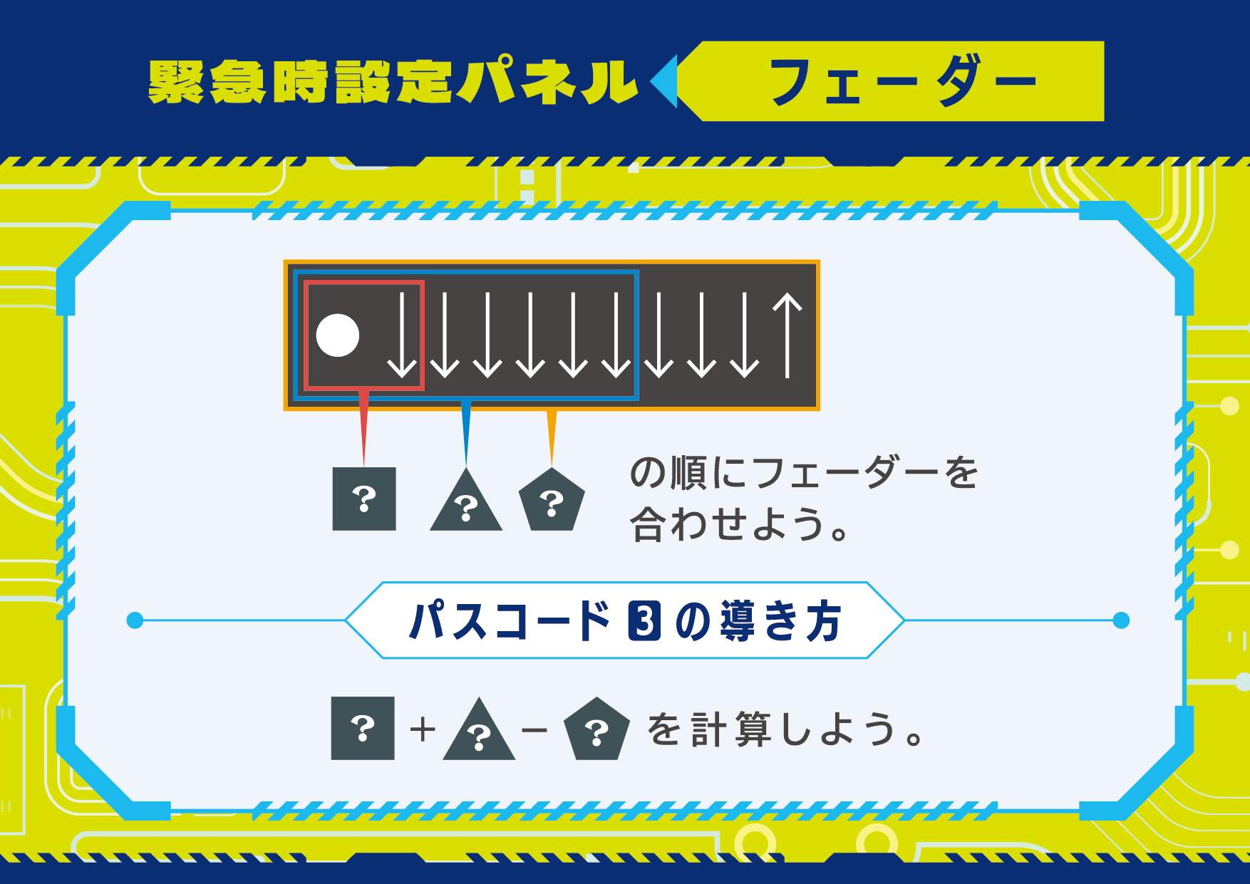 フェーダー問題_解説