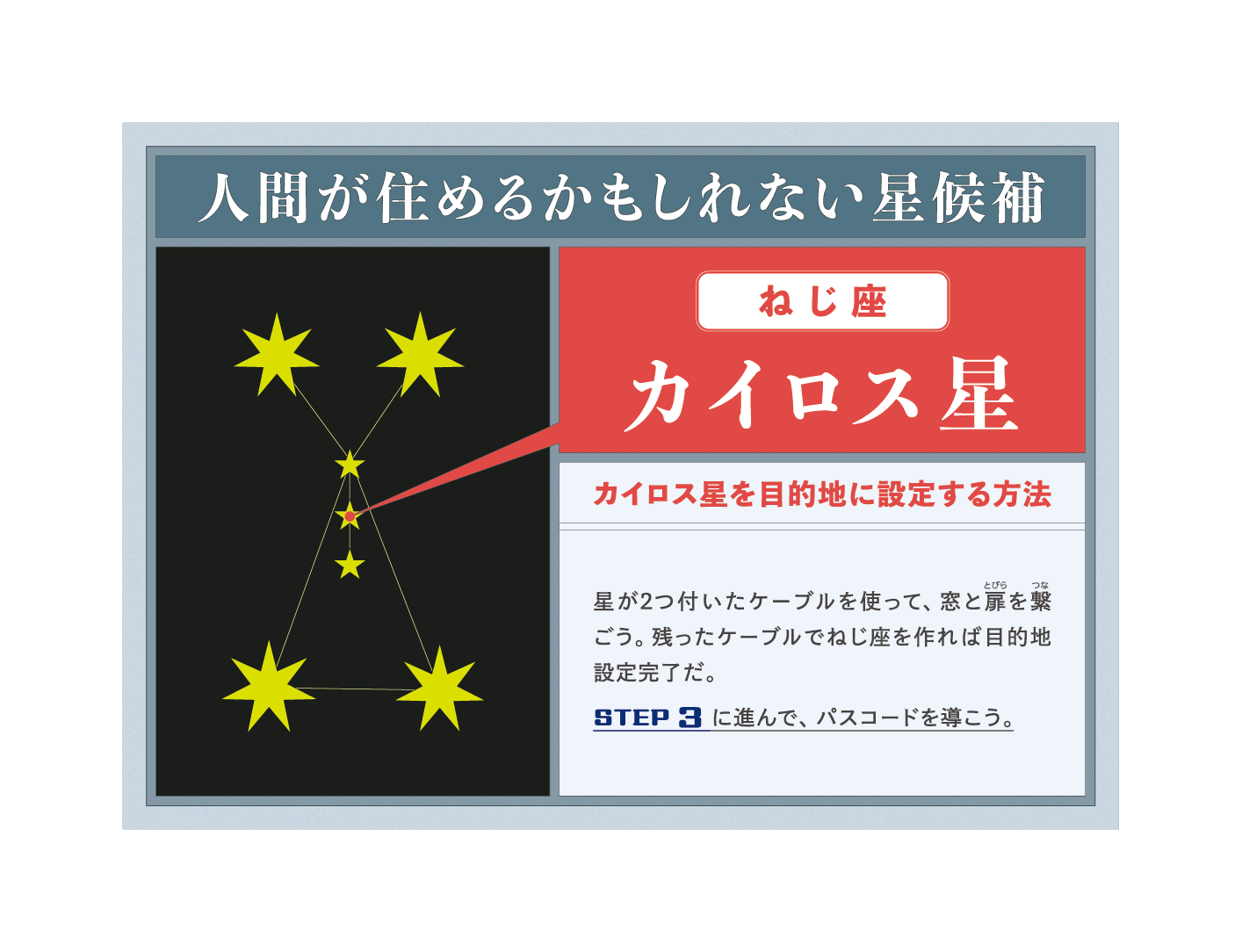 カイロス星マニュアル