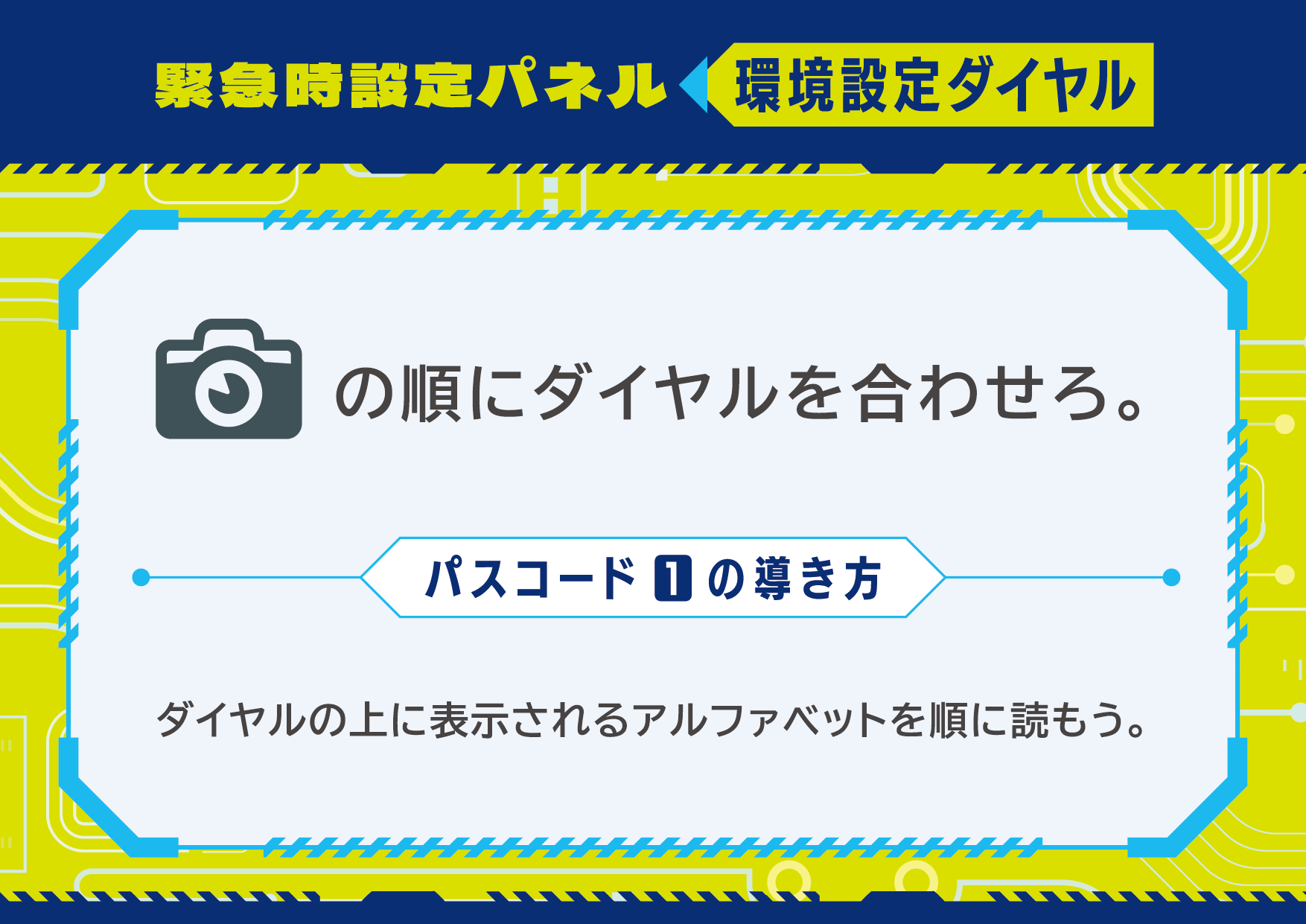 ダイヤル問題_解説