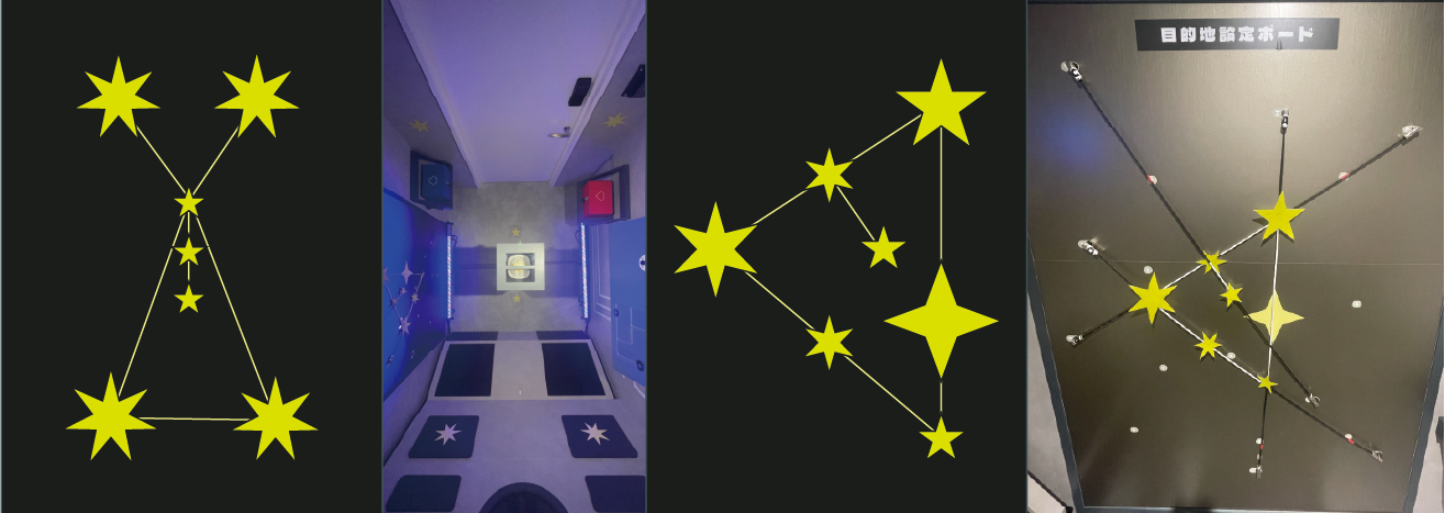 ねじ座ときゅう座