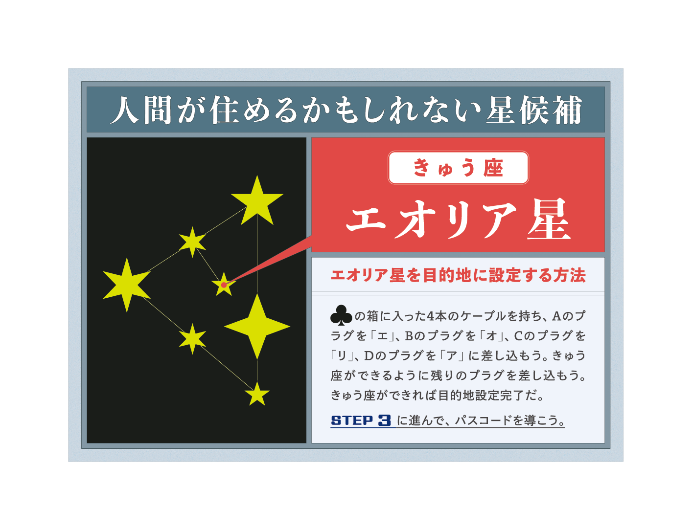 エオリア星マニュアル