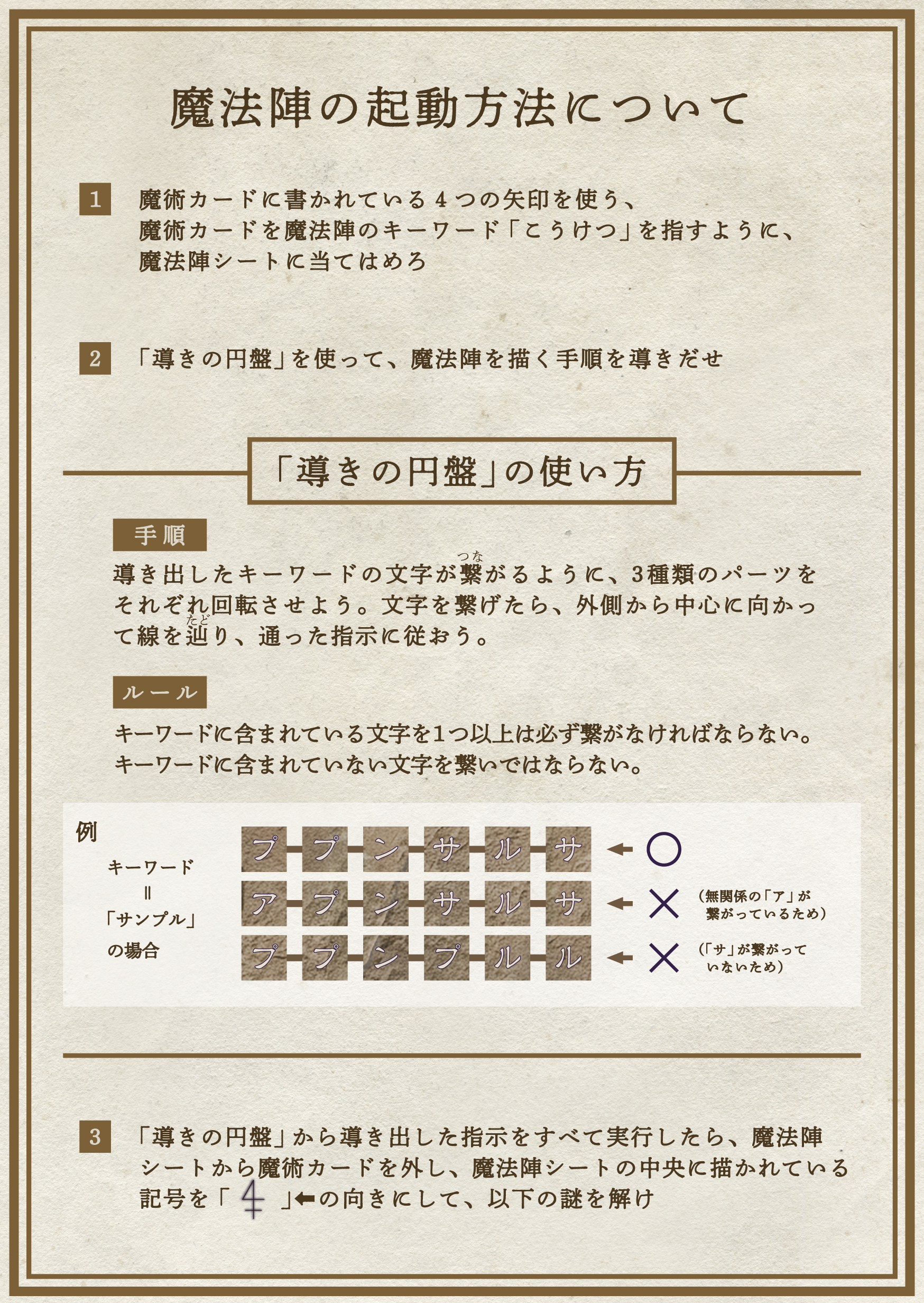 extramission
