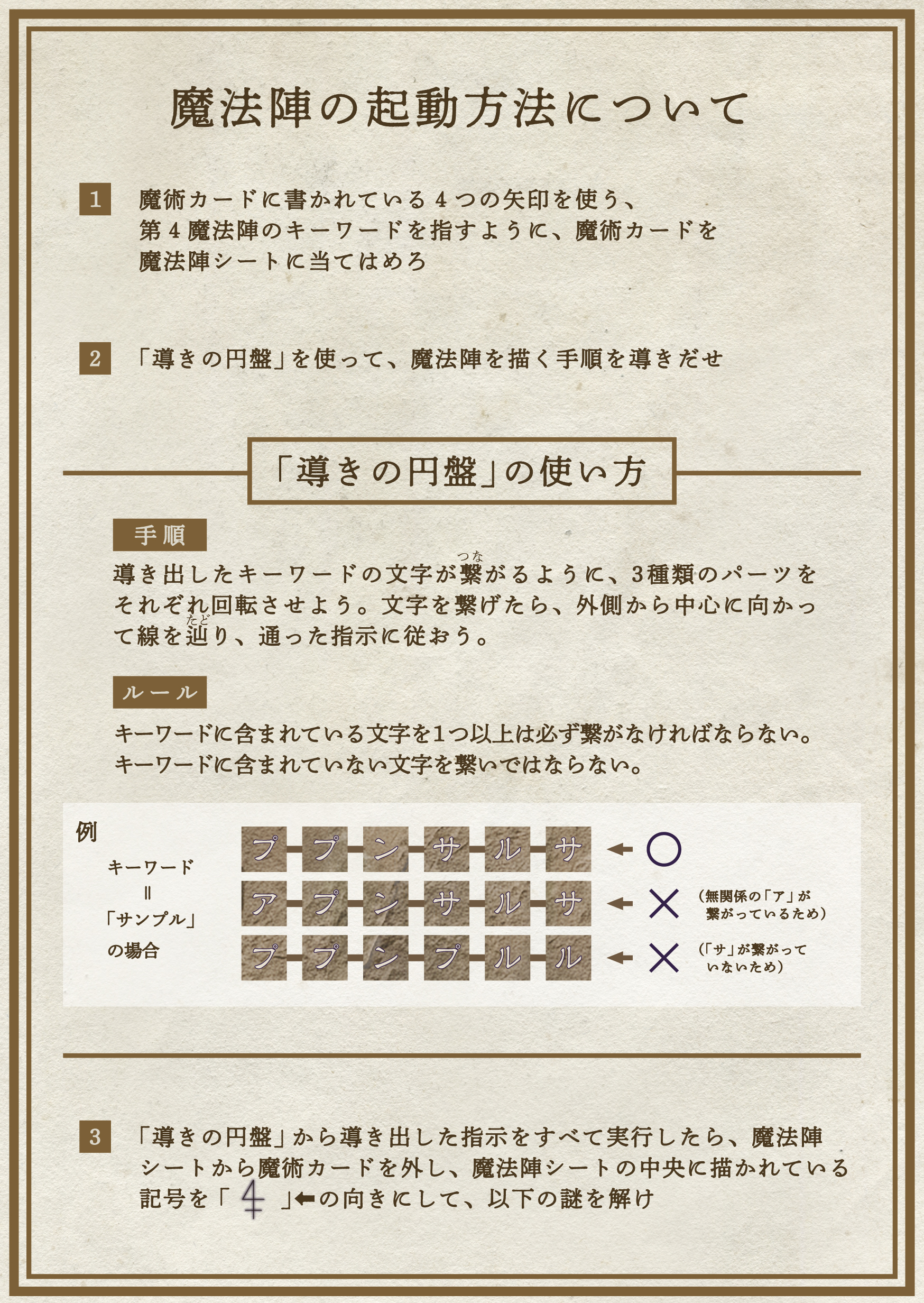 extramission