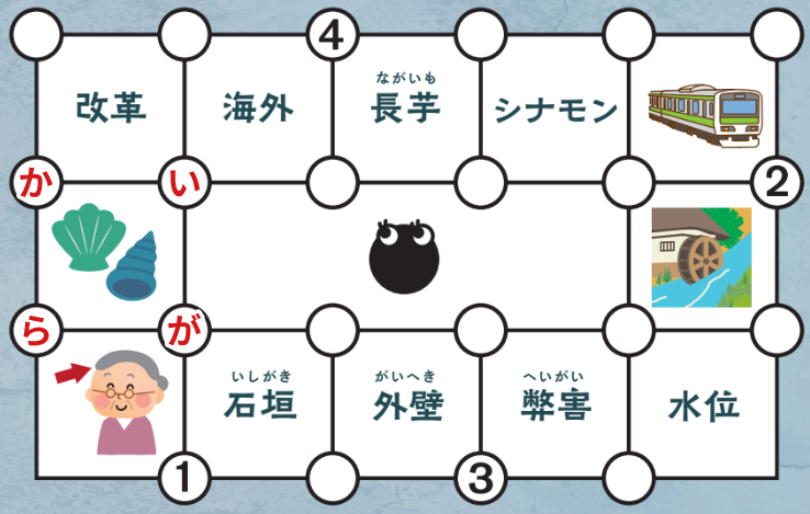 謎Eのヒント