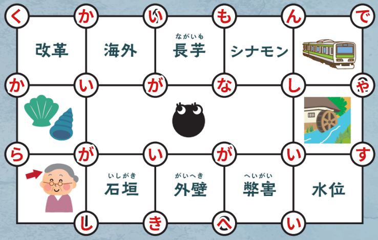 謎Eの答え
