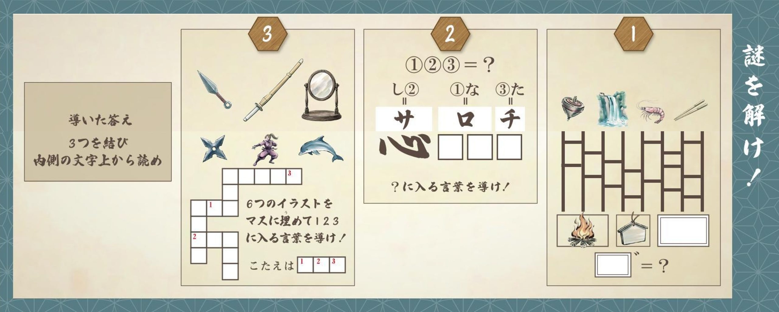 折った後の図